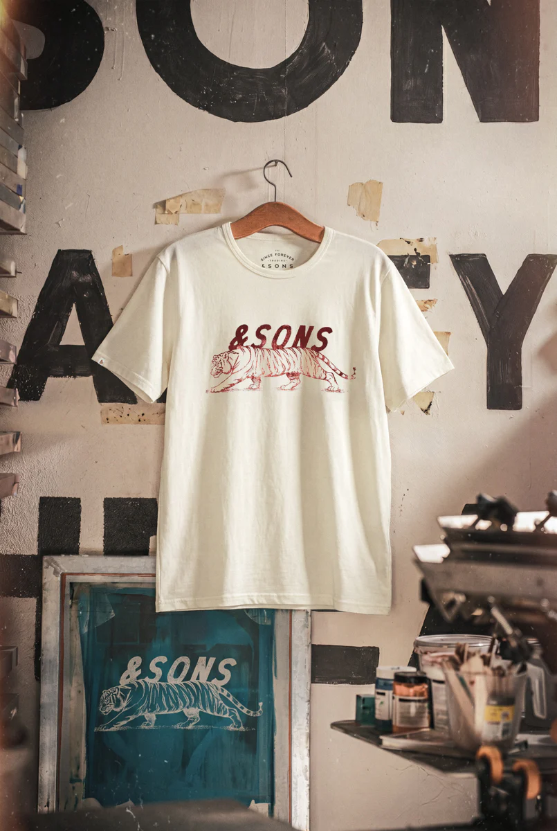NON Sale Products